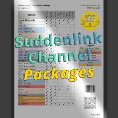 suddenlink cable packages|suddenlink basic cable channels list.